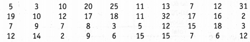 NCERT Solutions for Class 9 Maths Chapter 15 Probability 8